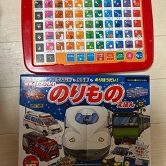 ひらがな　おもちゃ　電車　あんぱんまん