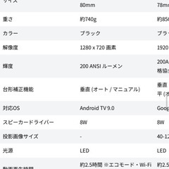 【新品未開封】の画像