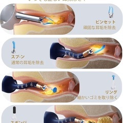 【2024新機能新登場】耳かき 耳かきカメラ カメラ付きイヤースコープの画像