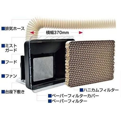 Mr.スーパーブースコンパクト1台 エアクリーニングリキッド　2本