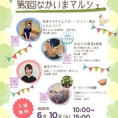 第3回なかいまマルシェ