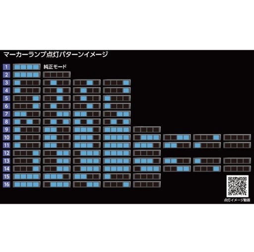 デコトラ 花魁JAPAN 4連マーカーランプ用リレー【他サイトにも出品しております ⠀】