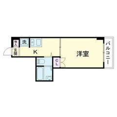 【🌴入居費用10万円🌴】✨審査No.1✨ 🔥湘南新宿ライン（宇都...