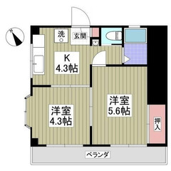 【🌴入居費用15万円🌴】✨審査No.1✨ 🔥ＪＲ南武線 武蔵新城...