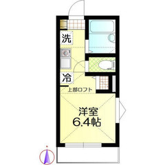【🌴入居費用10万円🌴】✨審査No.1✨ 🔥⼩⽥急⼩⽥原線 読売...