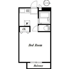 【🌴入居費用10万円🌴】✨審査No.1✨ 🔥⼩⽥急⼩⽥原線 本厚...