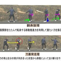 大切な人を守るための護衛官刀術講座（３）～護衛官武術・転掌の源「単換刀」で学ぶ３つの生存秘訣の画像