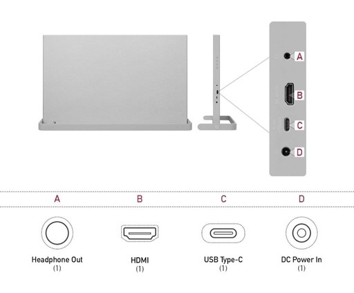 LG ディスプレイモニター 27インチ　IPS HRD 解像度2560x1440 60Hz