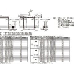 リクシル カーポートSW 激安　地域最安値の画像