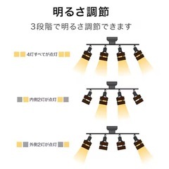 ニトリシーリングライトの画像