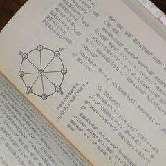 印相判断 -あなたの運を開く本-　田上晃彩の画像