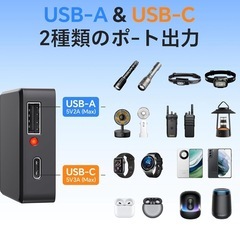 ソーラーパネル 15W USB-C(5V/3A) 23％高交換効率 ソーラーチャージャー ETFE材質 折りたたみ式 パネル1枚につき5 W 超薄 IP65 防水防塵 ソーラー充電器 の画像