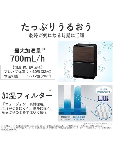 Panasonic  空気洗浄機