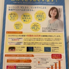 レーシック、ICL割引チケット！の画像