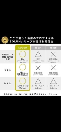 【賃貸可】置くだけフロアマット・フロアタイル（約6畳強
）
