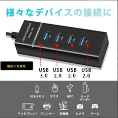 USB バブの画像