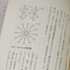 数霊が語る仏法の真理　田上晃彩の画像
