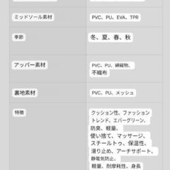 （新品スニーカー）クッション性、ファッショントレンド、エバーグリーン、防臭、軽量、使い捨て、マッサージ、スチールトゥ、保温性、滑り止め、アーチサポート、静電気防止、軽量、耐摩耗性、身長アップ ({  size 24}).（送料800円）の画像