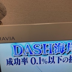液晶テレビ32型の画像