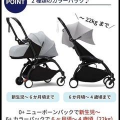 【美品】ベビーカー　yoyo2 0+、6+の画像