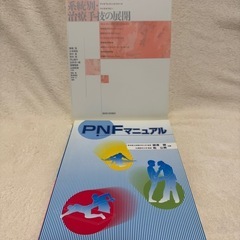 オステオパシーアトラス: マニュアルセラピーの理論と実践