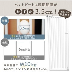 ペットゲート(脱走防止ゲート)の画像