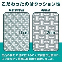 キャンプ　フォールディングマットの画像