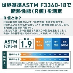 キャンプ　フォールディングマットの画像