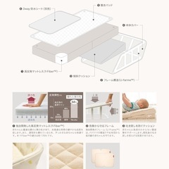 新品1万5千円以上 ファルスカ ベッドインベッドの画像