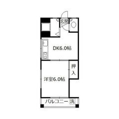 【🌴入居費用15万円🌴】✨審査No.1✨ 🔥東京メトロ丸ノ内⽅南...