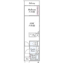【🌴入居費用15万円🌴】✨審査No.1✨ 🔥⻄武新宿線 久⽶川 ...
