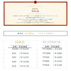 大黒屋仙台パルコ店 6/2　本日の貴金属の買取金額