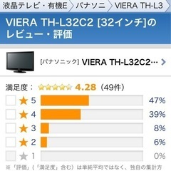 VIERA 液晶TV 32インチ Panasonicの画像