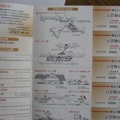 日本空港ビルディング　株主優待券の画像