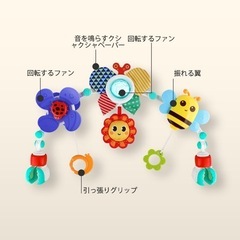 多機能ベビーカーラトルの画像