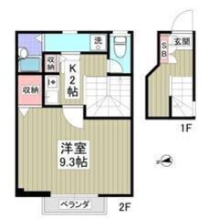 💛🧡敷金0・礼金0・仲介手数料0🧡💛大森駅徒歩7分🎶スーパーコン...