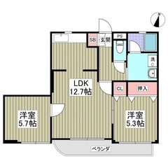 🌈内装綺麗な2LDK✨フリーレント1ヶ月 💸 敷金＆礼金ゼロ🌈『ロイヤルマンションペペ  505』M 1hsfw6 - 伊勢崎市