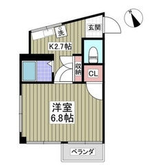 【🌴入居費用8万円🌴】✨審査No.1✨ 🔥京成松⼾線 上本郷 徒...