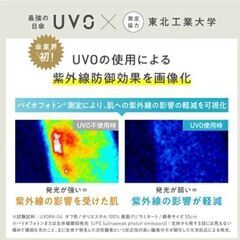 新品.未使用     Wpc/UVO/日傘/ 完全遮光/ 晴雨兼用の画像
