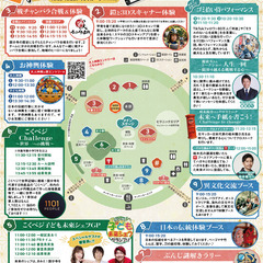地域の魅力で世界記録へ挑戦！みんなで行こう体験型フェスティバル！「国分寺タイムトラベル～過去と未来が交差する旅へ～」 - 国分寺市