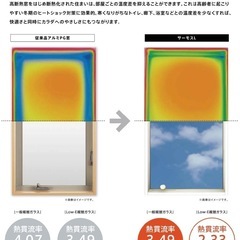 LIXIL サッシ①の画像