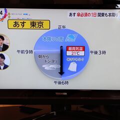 【無人取引】テレビ 東芝 REGZA 32インチ 家電と家具【単品不可】