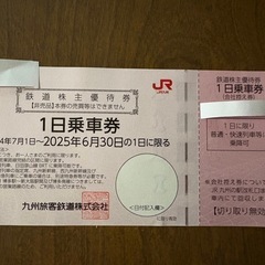 ＪＲ九州株主優待券　