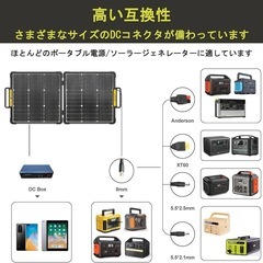 ソーラーパネル 100W ポータブル太陽光パネル 小型 ソーラーチャージャーの画像