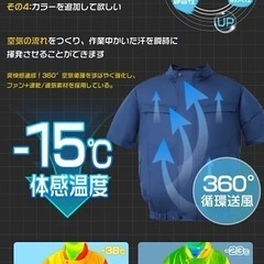 空調作業服 バッテリー ファンセット 22V ベストファン付きベスト 半袖 フルセット 空調ウェア 冷却服 ファン2個付き Lの画像
