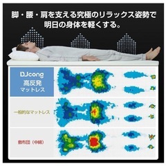 マットレス さシングル DJcong 厚み5cm 硬さの画像
