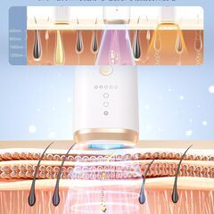 冷感脱毛器 【革新的双重冷却アイス サロン級IPL脱毛】レディース メンズ 99万回照射 VIO対応 5段階調節 デュアルアイス冷却 光脱毛 顔 髭 脇 腕 足用 全身ムダ毛処理 家庭用 男女兼用 プレゼント ホワイト+ゴールドの画像