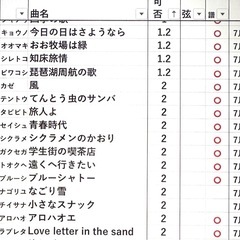 歌のリーダー募集（再投稿！）