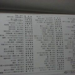 新潮現代文学　Ａ5版　全80巻あげますの画像