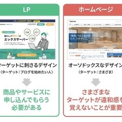 ３つ！格安でLP作ってくれる人いませんか？